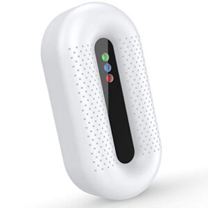 FITFORT Ultrasonic Pest Repeller - 20W